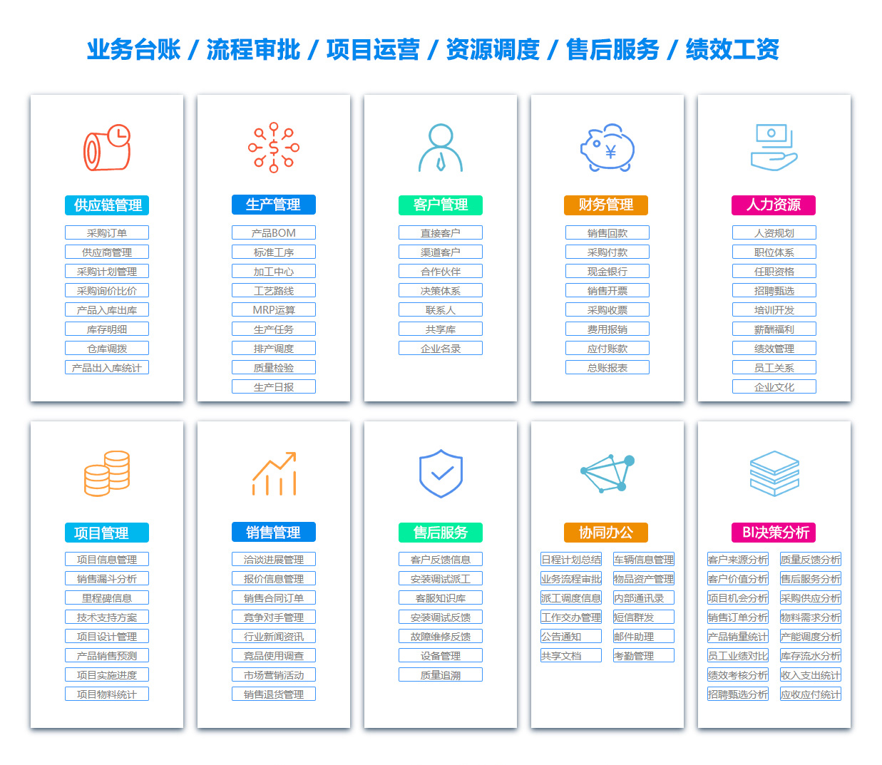 十堰ERP系统